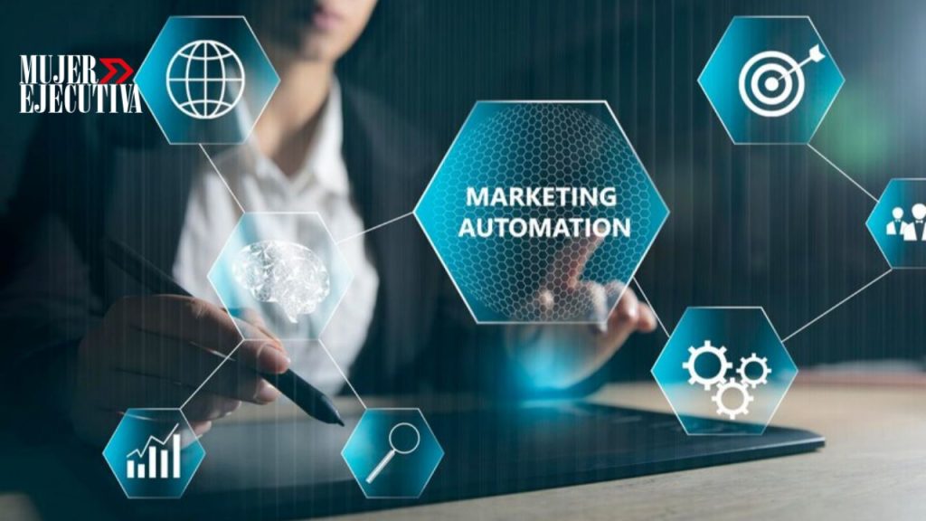 marketing
